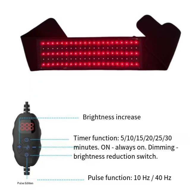 Red light therapy belt- weight loss.