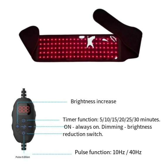 Red light therapy belt- weight loss.