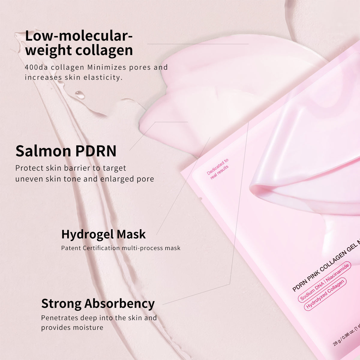 PDRN PINK COLLAGEN GEL MASK.