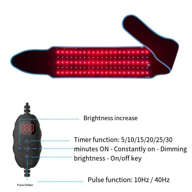 Red light therapy belt- weight loss.