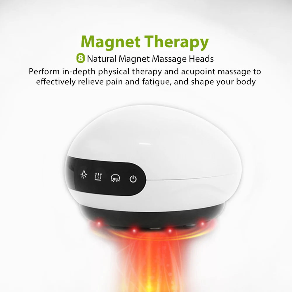 Intelligent Gua Sha, Cupping Contour Device.