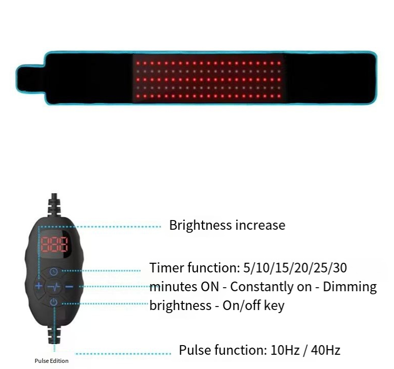 Red light therapy belt- weight loss.