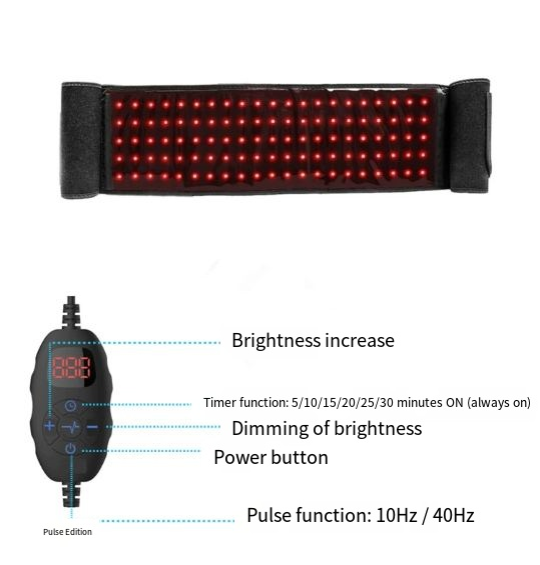 Red light therapy belt- weight loss.