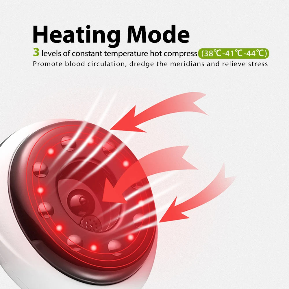 Intelligent Gua Sha, Cupping Contour Device.