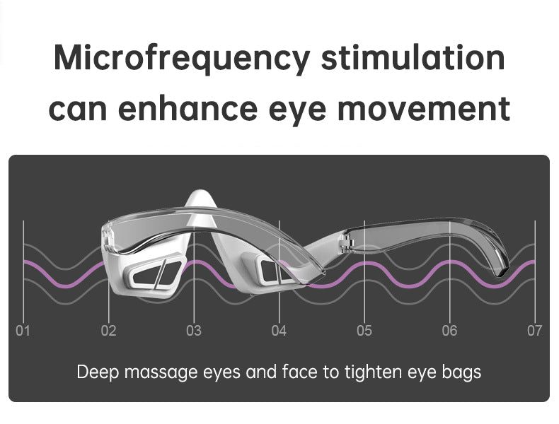 Led Red Light Micro-current Eye Massager.