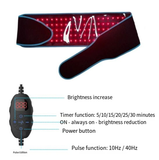 Red light therapy belt- weight loss.