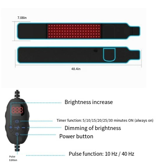Red light therapy belt- weight loss.