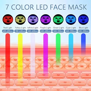 Red Light LED  Facial Mask.
